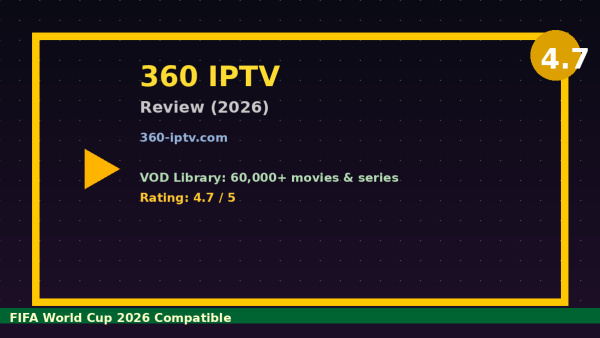 360 IPTV Review (2026): Is It Worth It?