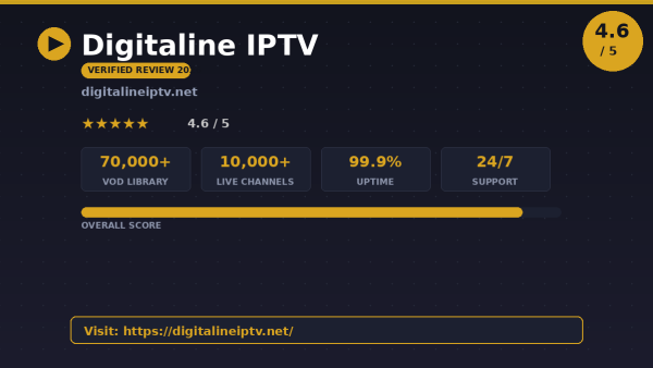 Digitaline IPTV Review (2026): Is It Worth It?