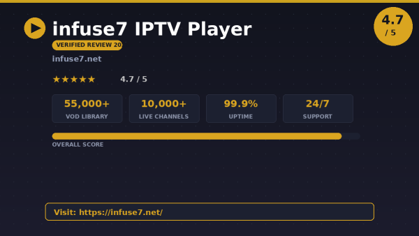infuse7 IPTV Player Review (2026): Is It Worth It?