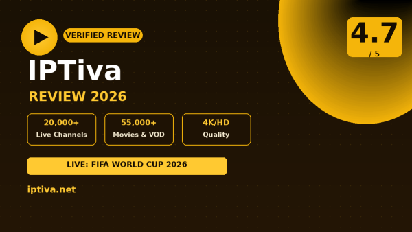 IPTiva Review (2026): Is It Worth It?