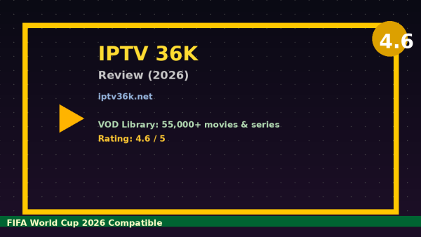 IPTV 36K Review (2026): Is It Worth It?