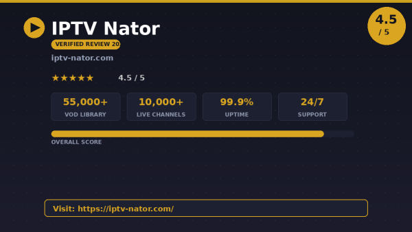 IPTV Nator Review (2026): Is It Worth It?