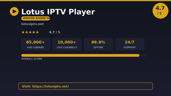 Lotus IPTV Player Review (2026): Is It Worth It?