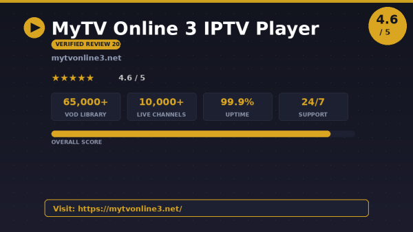 MyTV Online 3 IPTV Player Review (2026): Is It Worth It?
