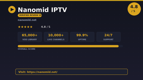 Nanomid IPTV Review (2026): Is It Worth It?