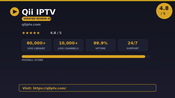 Qii IPTV Review (2026): Is It Worth It?