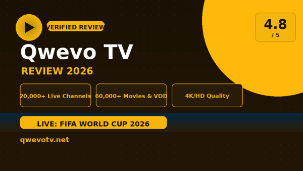 Qwevo TV Review (2026): Is It Worth It?