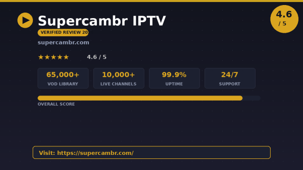 Supercambr IPTV Review (2026): Is It Worth It?