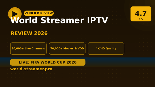 World Streamer IPTV Review (2026): Is It Worth It?