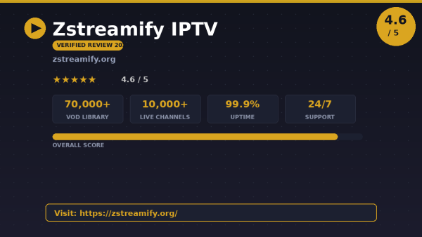 Zstreamify IPTV Review (2026): Is It Worth It?