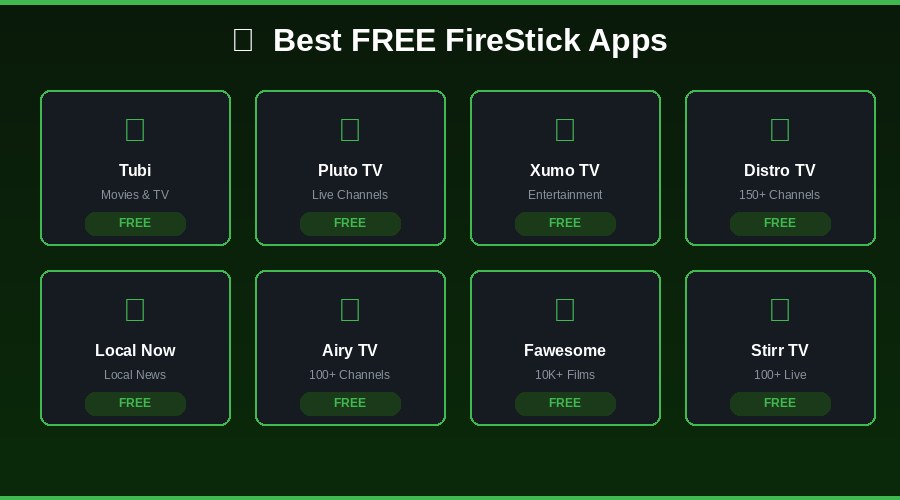 Free FireStick streaming apps 2026